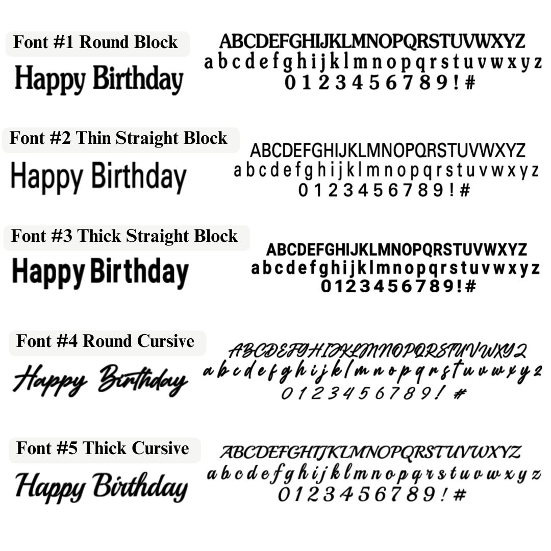 a set of font and numbers for a birthday card